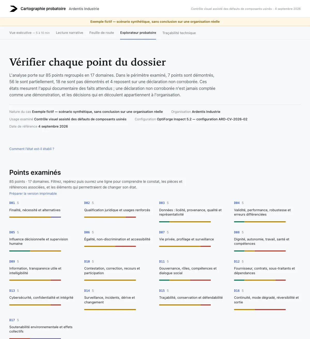 Vue « Explorateur probatoire » de la cartographie probatoire du dossier de démonstration Ardentis Industrie : titre « Vérifier chaque point du dossier », rappel de l’organisation, de l’usage examiné, de la configuration et de la date de référence, puis accès aux 17 domaines et à leurs 85 points.