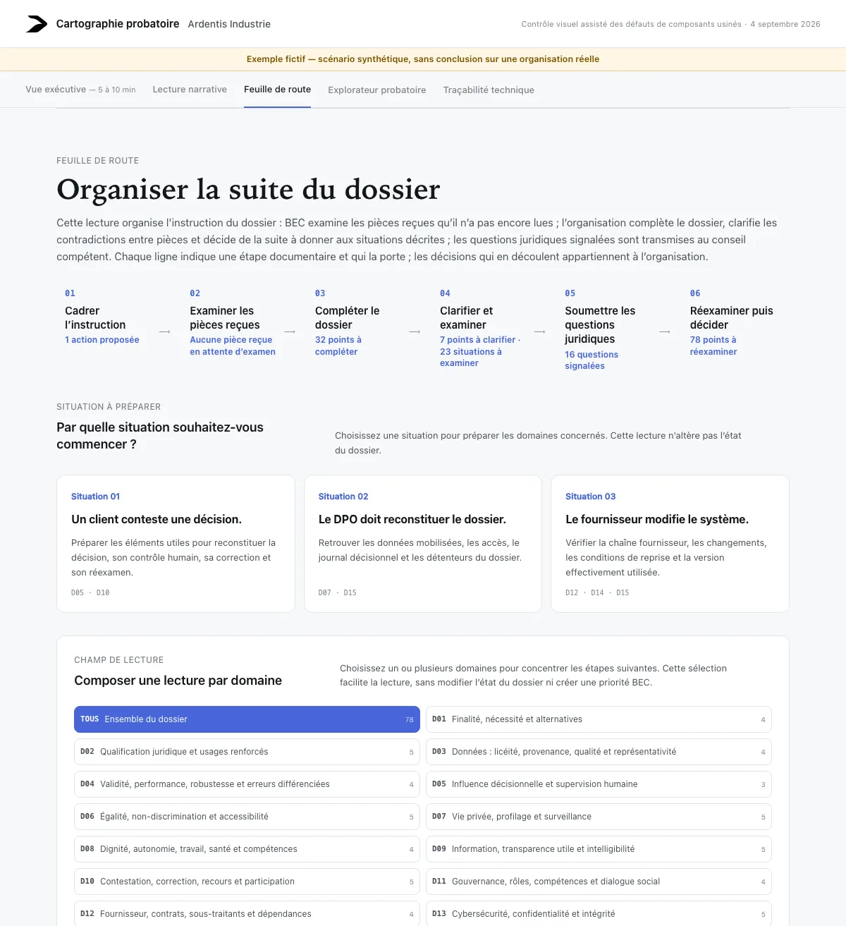 Vue « Feuille de route » de la cartographie probatoire du dossier de démonstration Ardentis Industrie : titre « Organiser la suite du dossier », les étapes de la feuille de route et les situations de lecture du dossier.